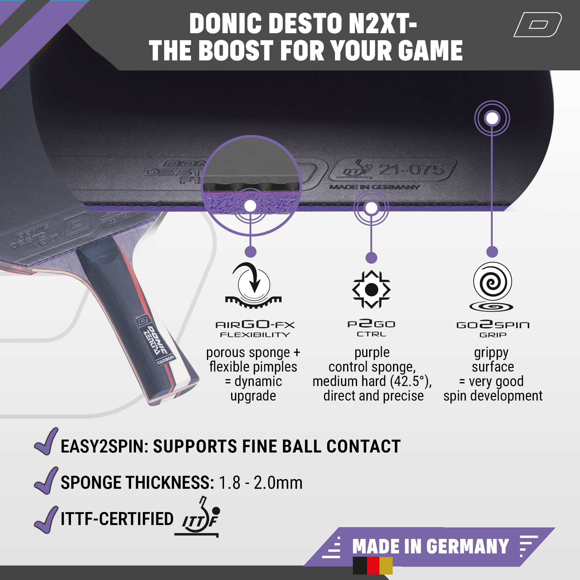 Bundle - DONIC ZENTRA NEXT CARBON / DESTO NEXT