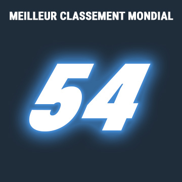 mondial-54