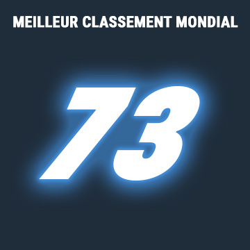 mondial-73
