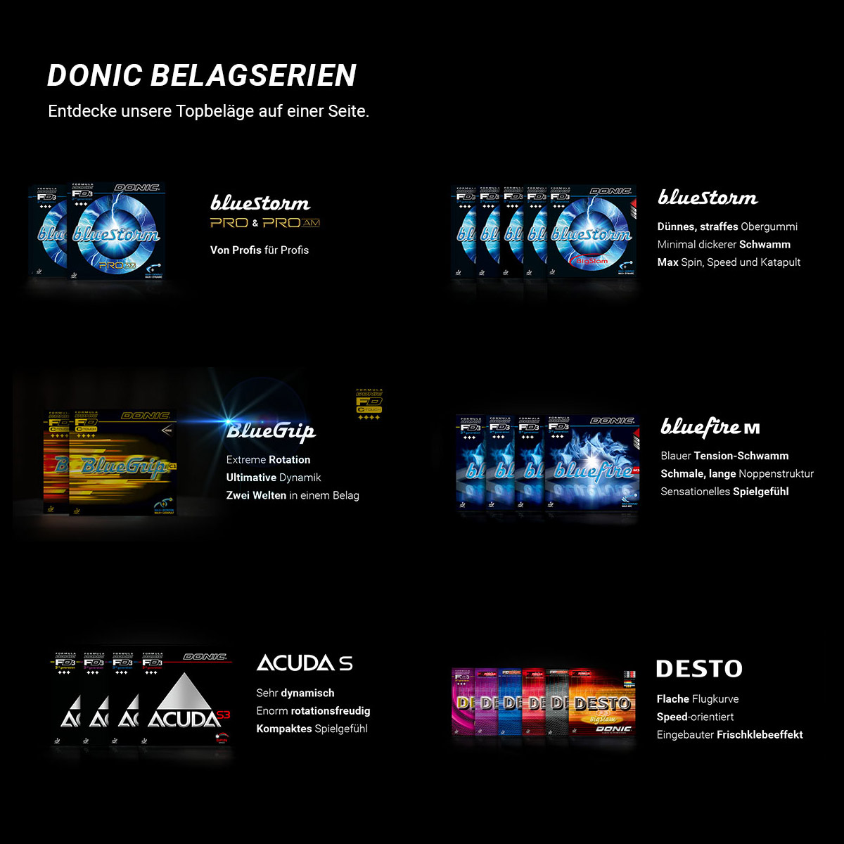donic-belagserien-uebersicht-1200x1200-de