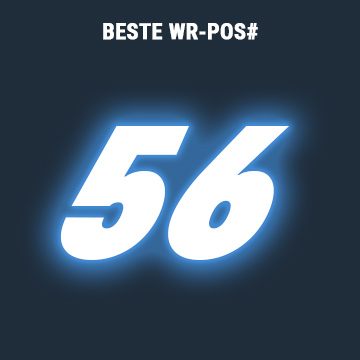 rangliste-56
