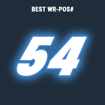 wr-54