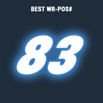 wr-83