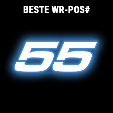 beste WR Platzierung Yuan Wan TT-Spielerin