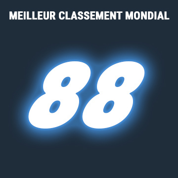 mondial-88