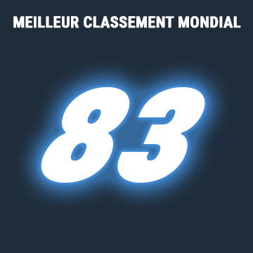 mondial-83
