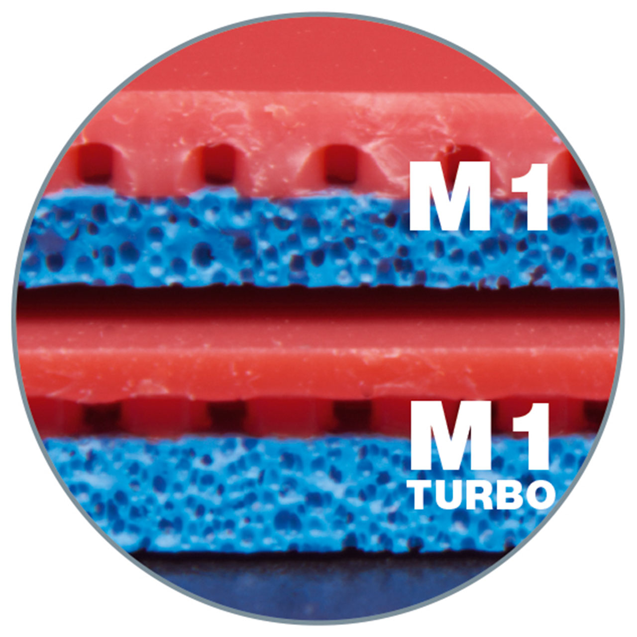belagdetail_bluefire_m1-turbo_20180904_1562137327 Tischtennis Belag DONIC Bluefire Vergleich Bluefire M1 und Bluefire M1 Turbo