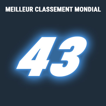 mondial-43