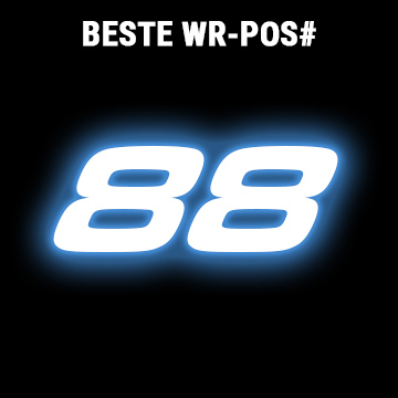 bester Rang Boussarraud
