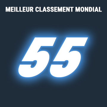 mondial-55