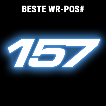 Bester WR Rang Nina Skerbinz