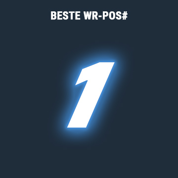 rangliste-1