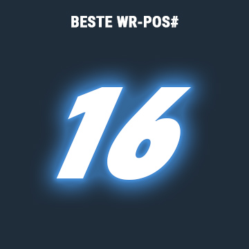 rangliste-16