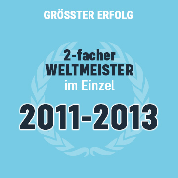 erfolge-zhang-2-de
