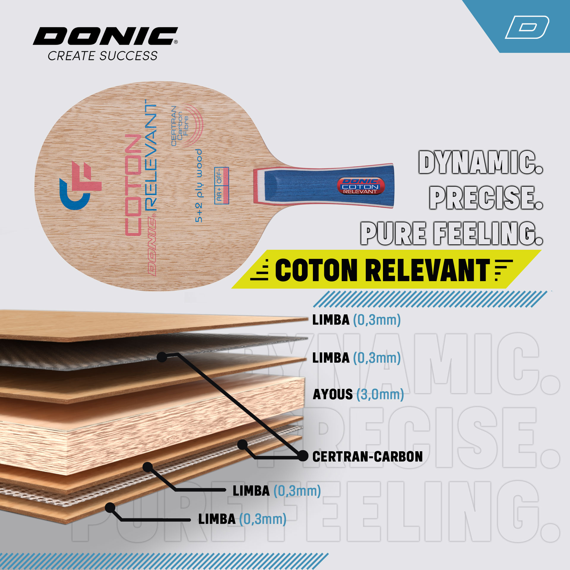 DONIC COTON RELEVANT