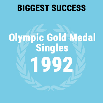 erfolg-waldner-eng