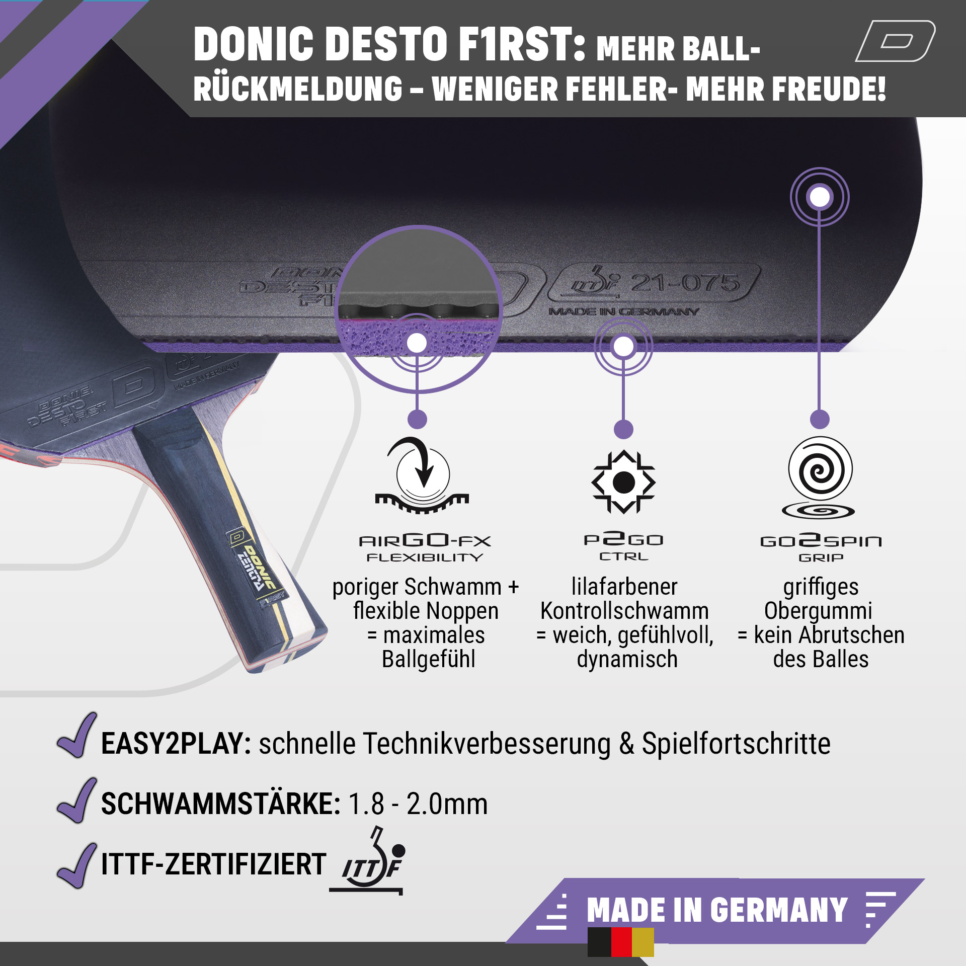 Bundle - DONIC ZENTRA FIRST ALLROUND / DESTO FIRST