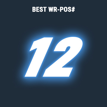 wr-12
