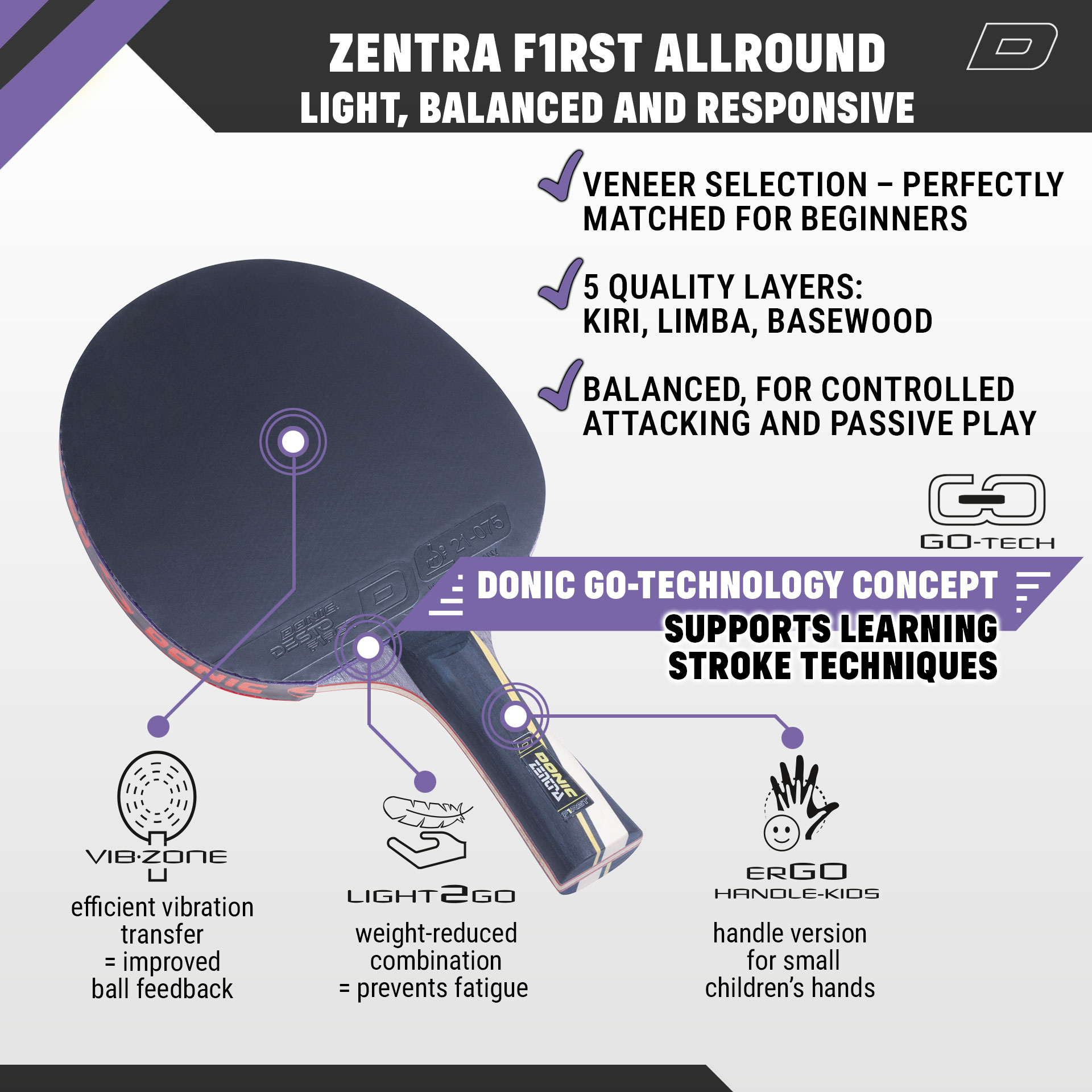 Bundle - DONIC ZENTRA FIRST ALLROUND / DESTO FIRST