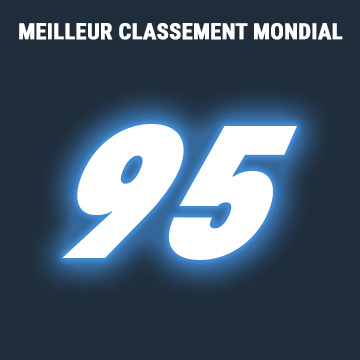 mondial-95