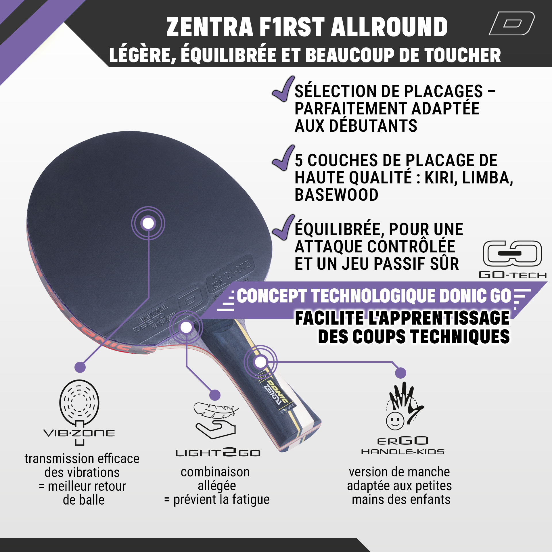 Bundle - DONIC ZENTRA FIRST ALLROUND / DESTO FIRST