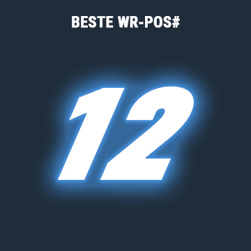 rangliste-12