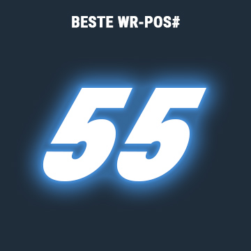 rangliste-55