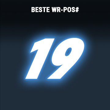 rangliste-19