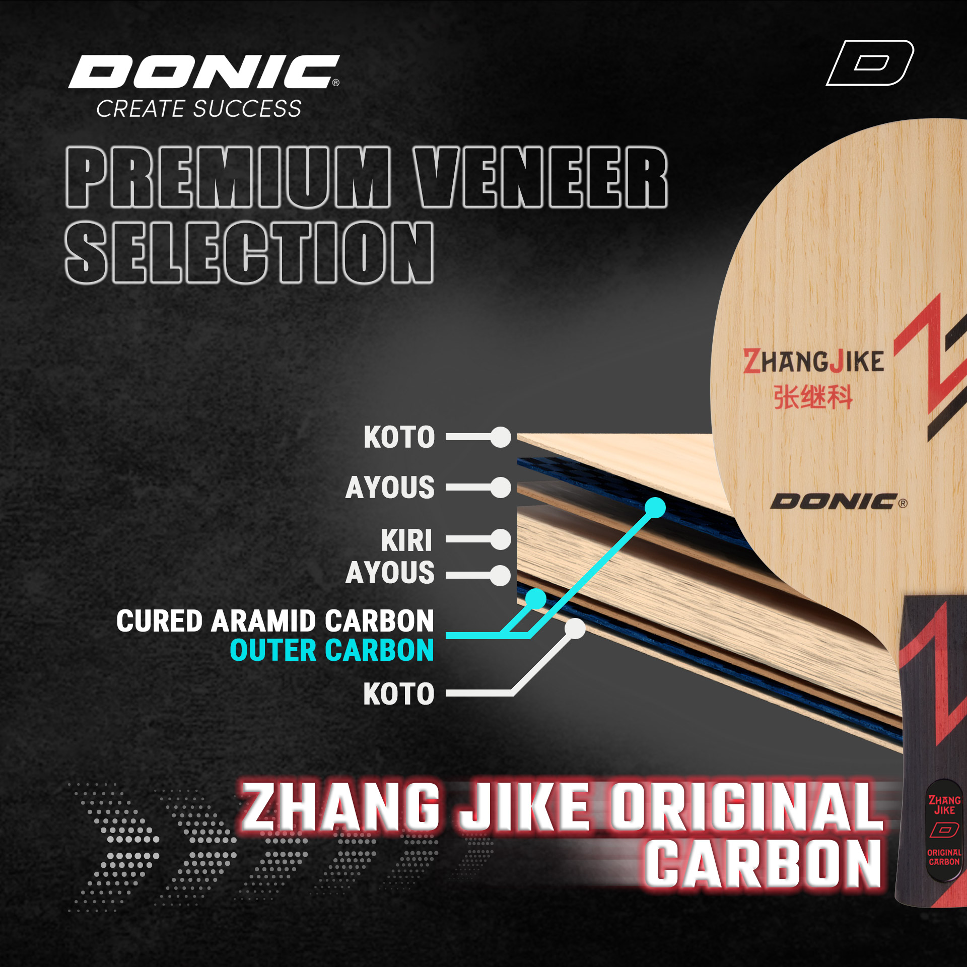 DONIC Zhang Jike Original Carbon mit 7 Furnierschichten