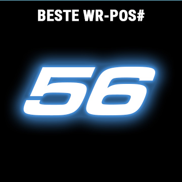 Bester WR Rang Martin Allegro