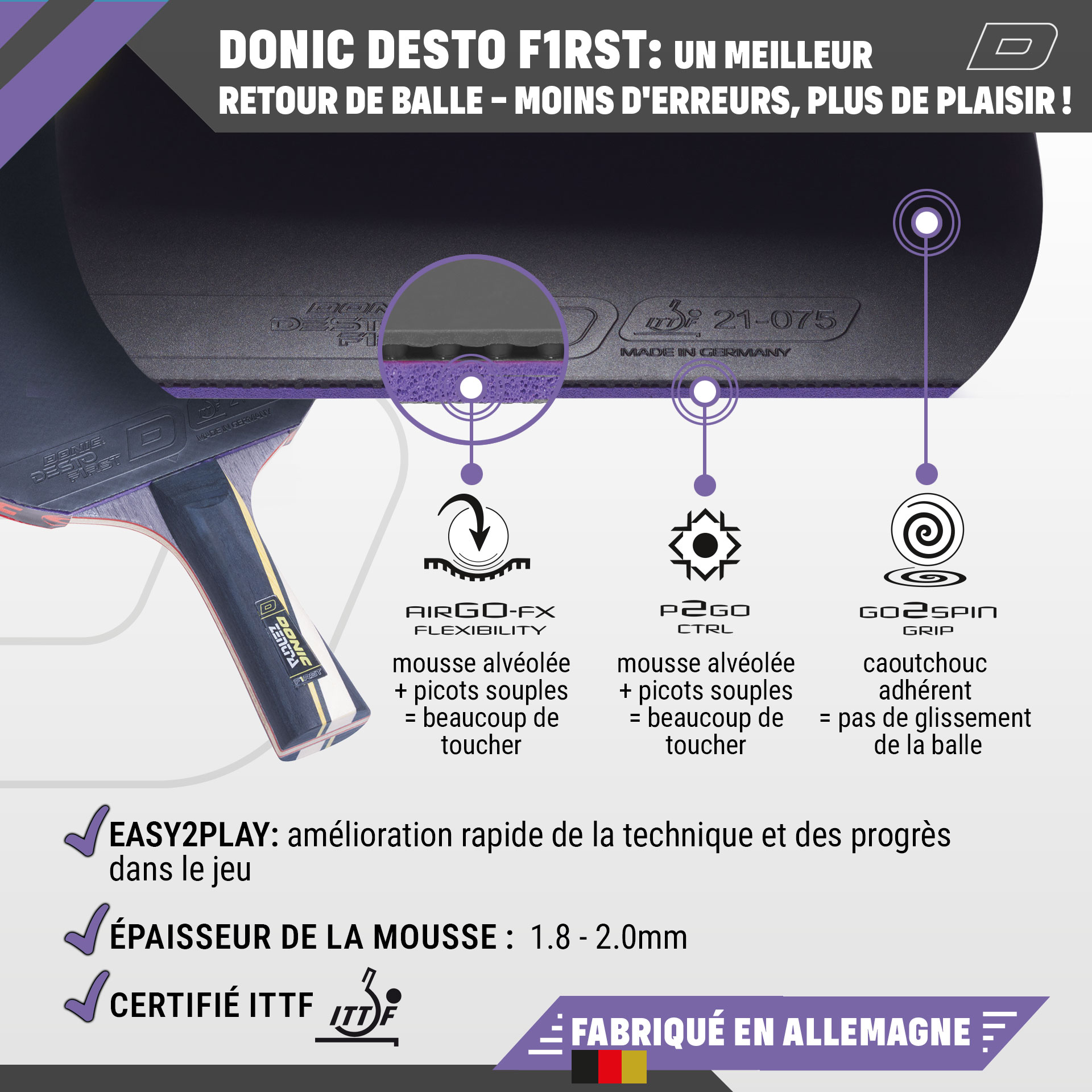 Bundle - DONIC ZENTRA FIRST ALLROUND / DESTO FIRST