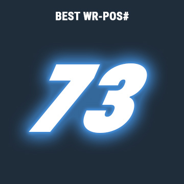wr-73