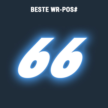 rangliste-66