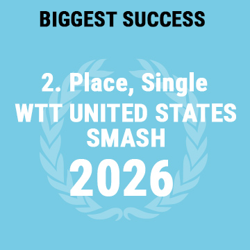 biggest success Sidorenko
