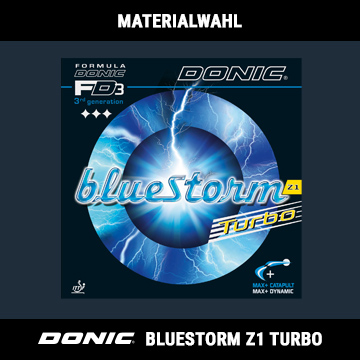 Bluestorm Z1 Turbo