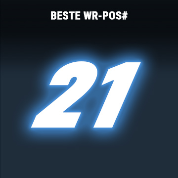 rangliste-21
