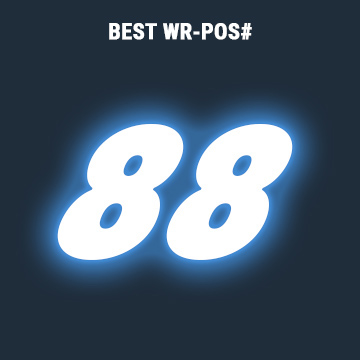 wr-88