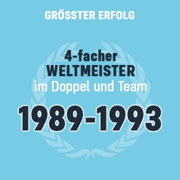 erfolge-appelgren-1-de