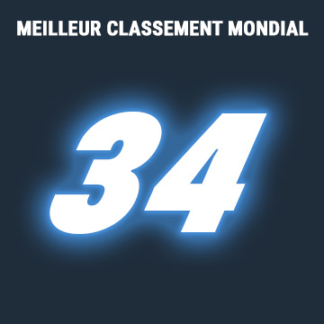 mondial-34