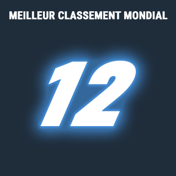mondial-12