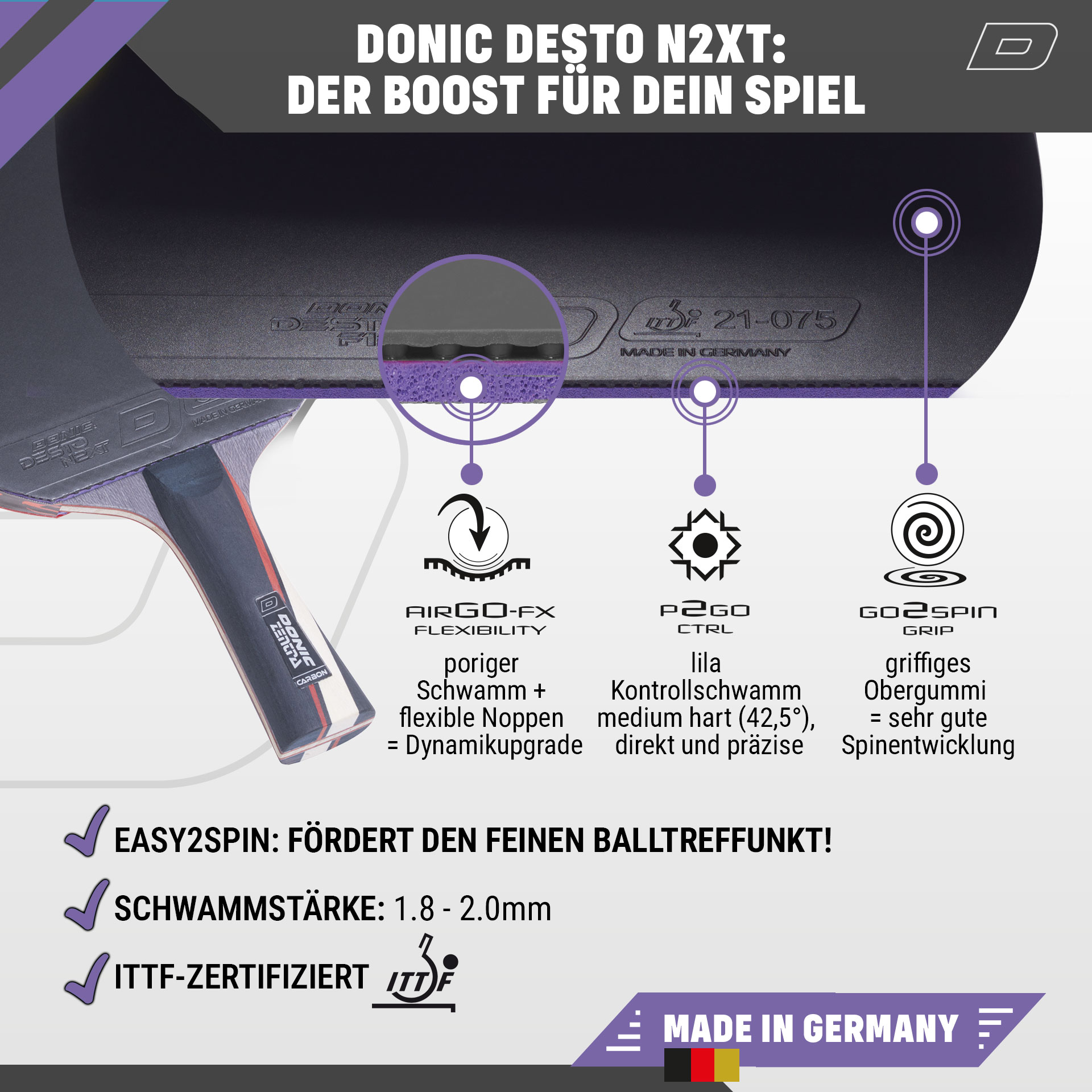 Bundle - DONIC ZENTRA NEXT CARBON / DESTO NEXT