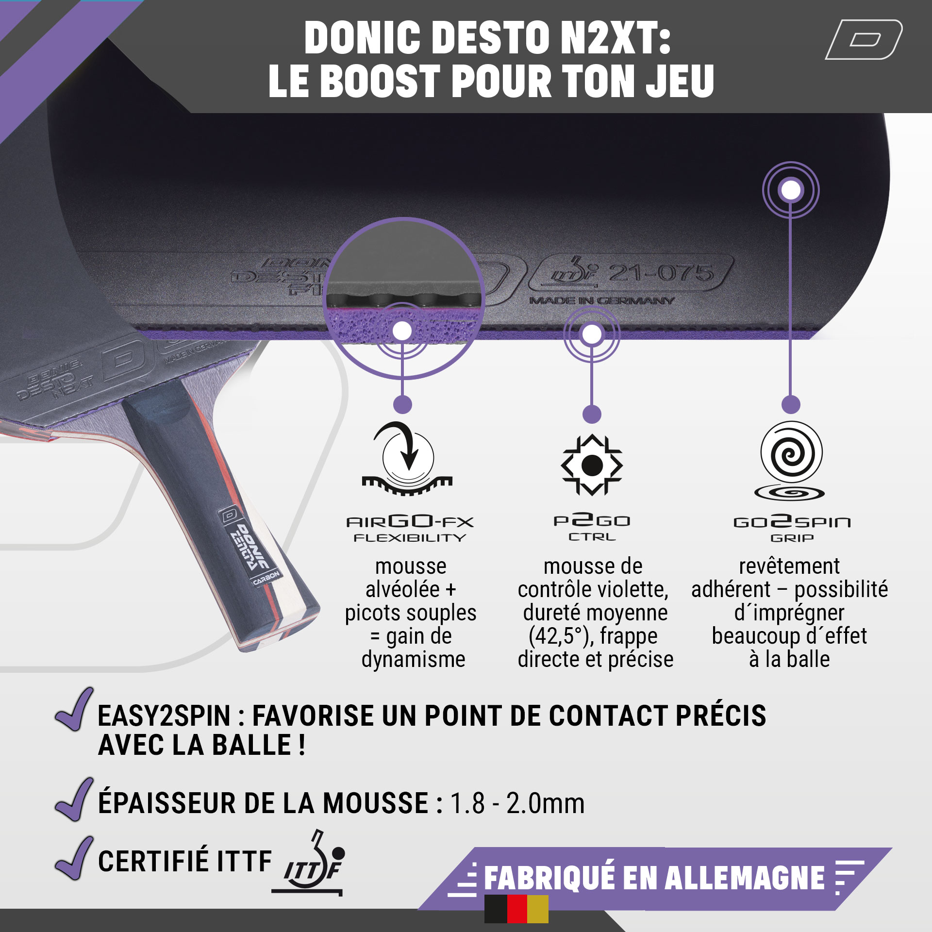 Bundle - DONIC ZENTRA NEXT CARBON / DESTO NEXT