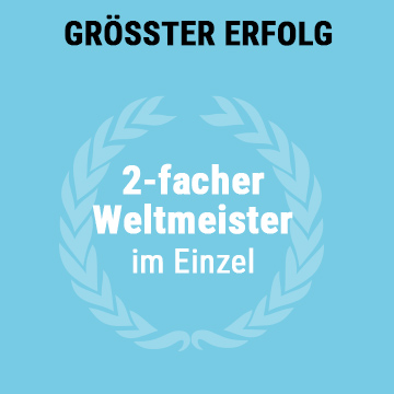erfolg-zhang